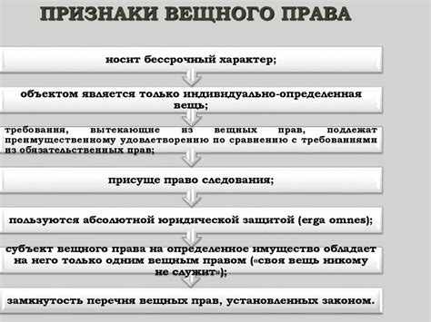 Ограничения в законодательстве при передаче права собственности на технический этаж