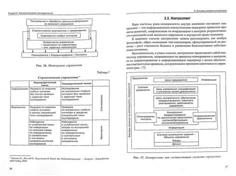 Ограничения и законодательные нормы для счета в индивидуальном инвестиционном инструменте