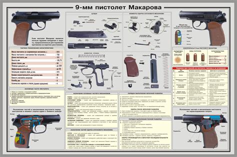 Ограничения и запреты при отправке пневматического оружия