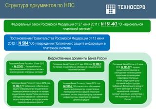 Ограничения и меры контроля перевода средств с платежной системы Стрелка