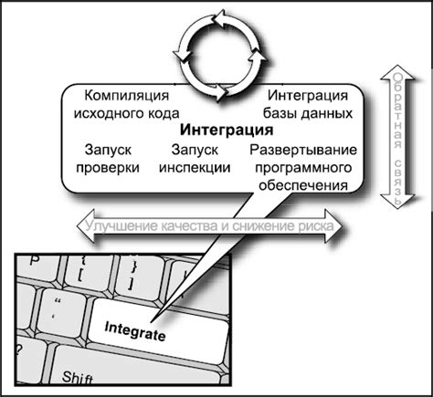 Ограничения и потенциальные риски при изменении программного обеспечения Xbox 360 E