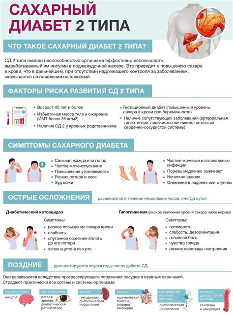 Ограничения и рекомендации для водителей, страдающих от сахарного диабета