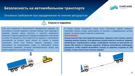 Ограничения и требования при передвижении с патентированной деятельностью