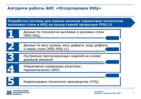 Ограничения на бизнес в реализации стратегической инициативы: перечень правовых и организационных аспектов