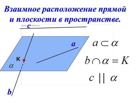 Ограничения на параллельность прямых в различных плоскостях