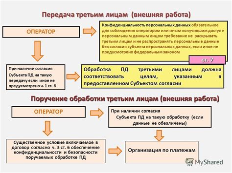 Ограничения на передачу наследства третьим лицам: предотвращение незаконных действий