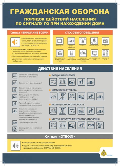 Ограничения на свободу передвижения при нахождении дома