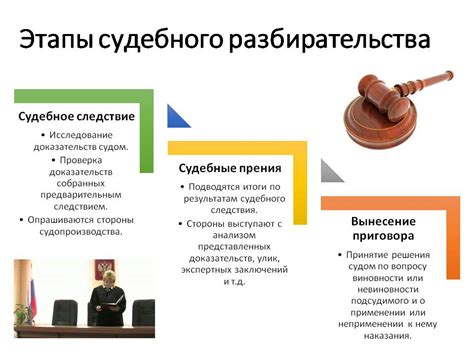 Ограничения по возможности изменения постановления суда