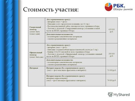 Ограничения по сроку эксплуатации и необходимость изменений планировки