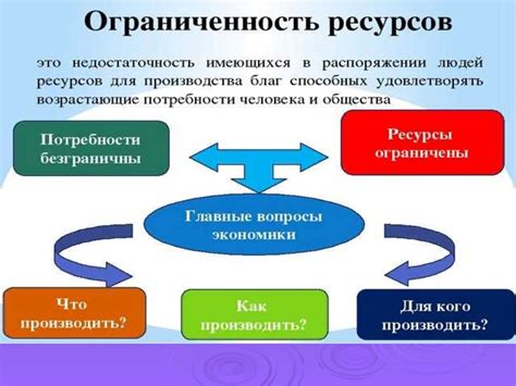 Ограниченность ресурсов: влияние на наши решения