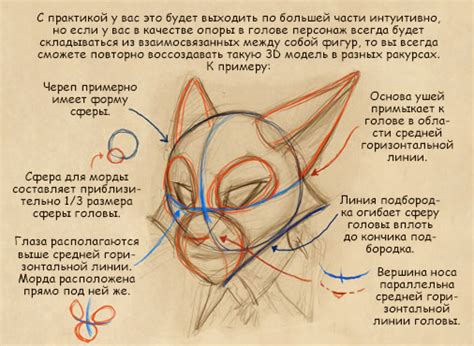 Однообразность персонажа: отсутствие уникальной реализации личности