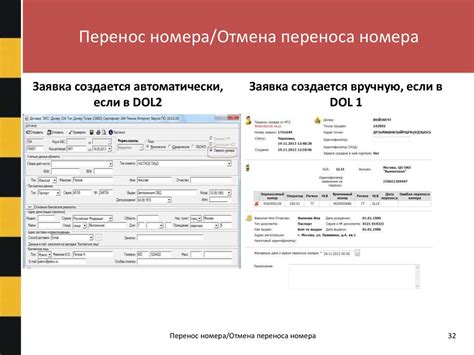 Ожидаемая отмена переноса номера и новая дата - актуальная информация