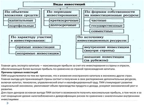 Ожидаемые направления развития международной торговли и инвестиций: прогноз на ближайший год