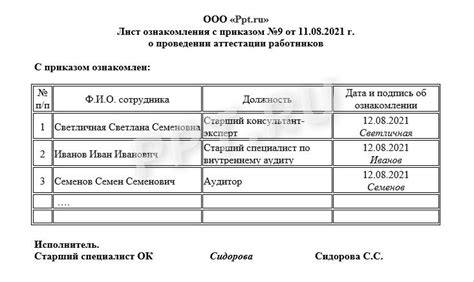 Ознакомление с порядком и требуемой документацией