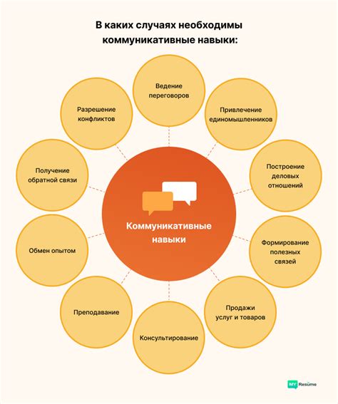 Оказание услуг: необходимые навыки в общении с клиентом