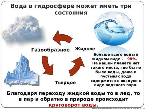 Океаны и роль элемента в гидросфере