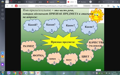 Олимпиады по русскому языку в начальной школе: