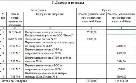 Онлайн-платформы: эффективный способ оформления кудира для ИП, действующих на патентной системе