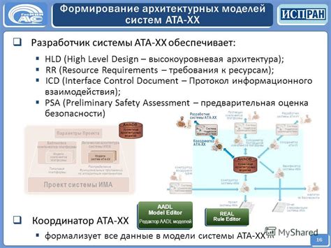 Онлайн-платформы для приобретения компонентов автомобильных систем безопасности