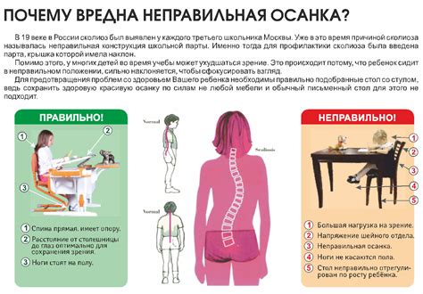 Опасности для здоровья при продолжительном сидении перед компьютером на стуле