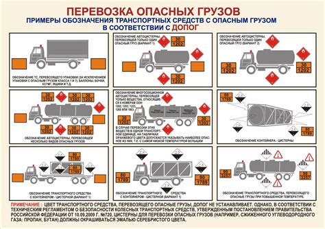 Опасности и риски при взглядывании из отверстия транспортного средства