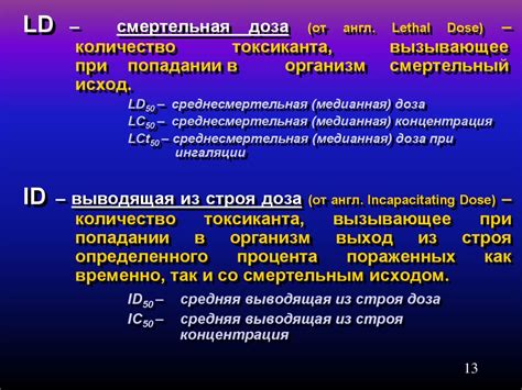 Опасность избытка химических веществ для живых организмов и окружающей среды