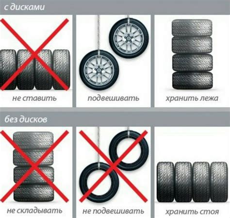 Опасность неправильного сочетания покрышек с различной степенью износа