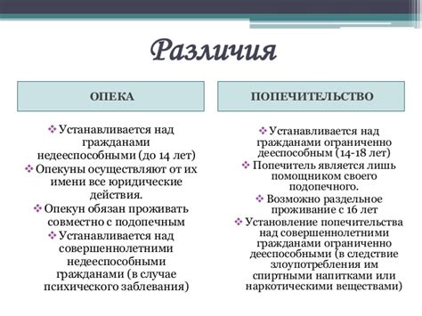 Опекунство и участие в деле наследования: забота о ребенке и его участие в процессе получения наследства