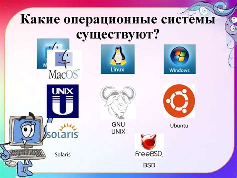 Операционная система и ее обновления