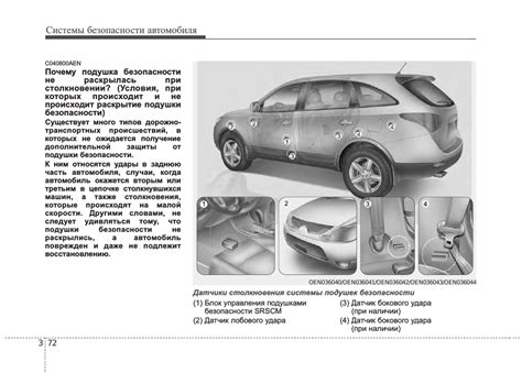 Операционное руководство по использованию автомобиля