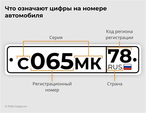 Описание и внешний вид символа Т 40 на номере рамы автомобиля