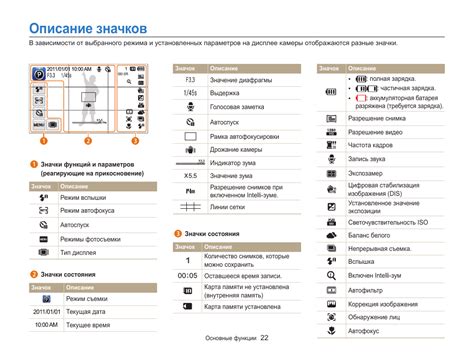 Описание и функционал "пиктограммы" в нижней части экрана