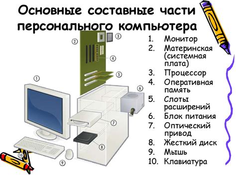 Описание материала и его основные компоненты