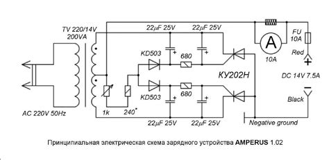 Описание местонахождения защитных устройств на автомобиле