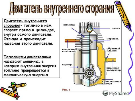 Описание местоположения обеспечивающего функцию обезопасивания элемента регистрации скорости внутреннего сгорания