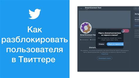 Описание механизма Черного списка в Telegram и его функциональность