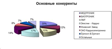 Описание миссии и важность нахождения ручки