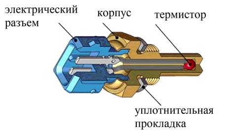 Описание принципа работы и функции датчика контроля температуры системы охлаждения