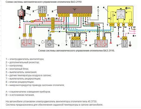 Описание принципа работы схемы РДТ ВАЗ 2110 с 8 клапанами