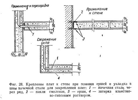 Описание процесса удаления кирпичных перегородок: основная информация