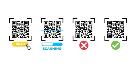 Описание QR-кода и процесс его сканирования