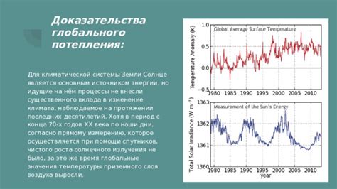 Оплата за установку климатической системы и возможные санкции