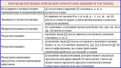 Опознавательные признаки и возможные узлы, указывающие на отсутствие или дефект стрелы старшего брата, и оптимальные места для ее поиска