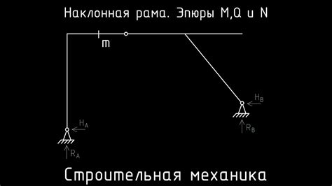 Опоры на разных уровнях: ключевые принципы выбора и их важность