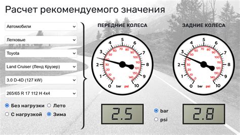 Определение аутентичности автомобиля Matiz с помощью идентификации двигателя