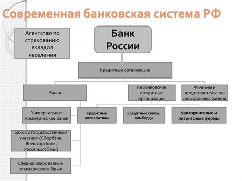 Определение банковской точки: подробное руководство