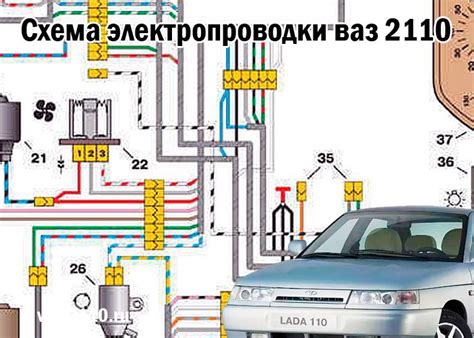 Определение возможных проблем с фиксатором передачи автомобиля ВАЗ 2110