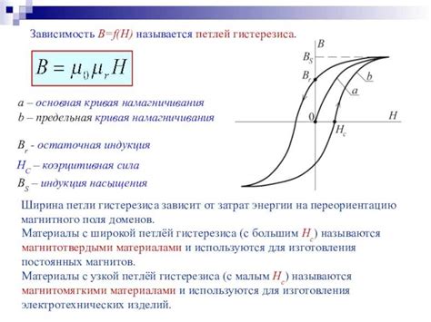 Определение гистерезиса и его роль в науке и технике