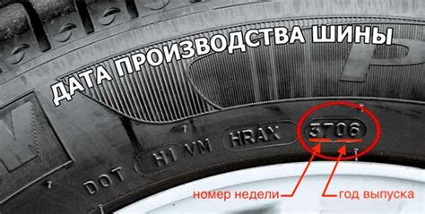 Определение года производства шин Bridgestone по маркировке