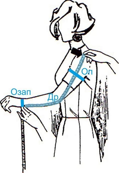 Определение длины рукава: находите идеальный вариант без лишнего трения
